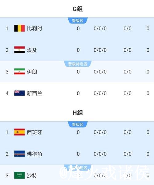 最佳免费世界杯直播软件推荐