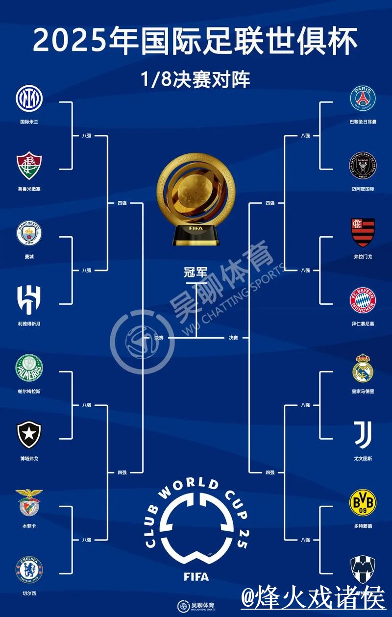 免费下载最新世界杯比分APP，获取实时赛事