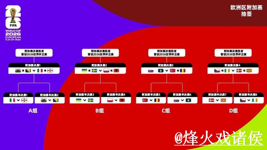 2026世界杯直播手机观看攻略 2026世界杯直播手机观看攻略