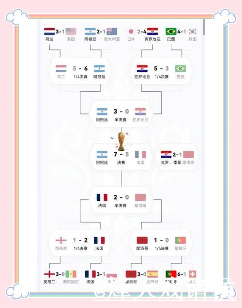 2026世界杯直播手机观看攻略 2026世界杯直播手机观看攻略