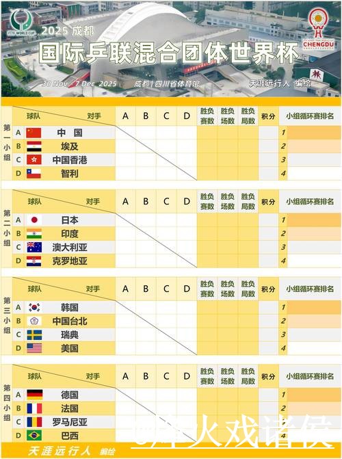 如何查找世界杯比分排行的官方网址 如何查找世界杯比分排行的官方网址