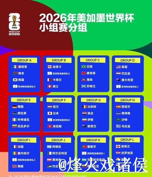 如何查找世界杯比分排行的官方网址 如何查找世界杯比分排行的官方网址